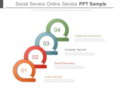 Social service online service ppt sample