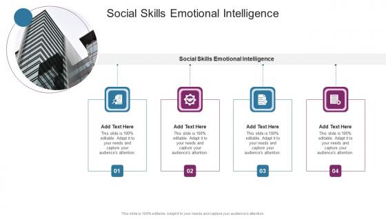 Social Skills Emotional Intelligence In Powerpoint And Google Slides Cpb