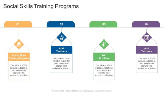 Social Skills Training Programs In Powerpoint And Google Slides Cpb