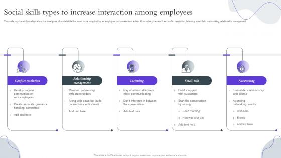 Social Skills Types To Increase Interaction Among Employees