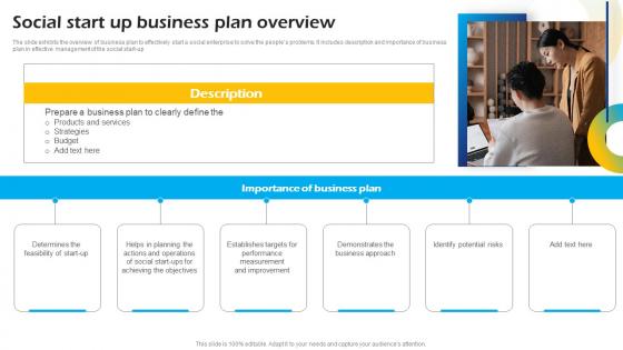Social Start Up Business Plan Overview Introduction To Concept Of Social Enterprise