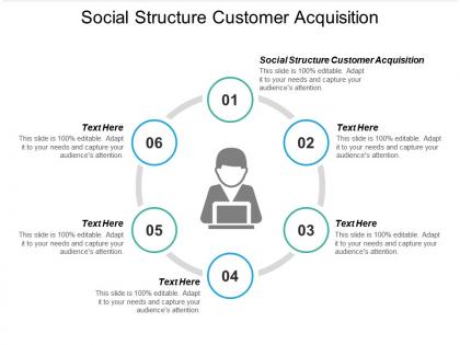 Social structure customer acquisition ppt powerpoint presentation portfolio guidelines cpb