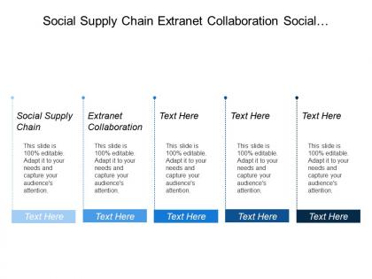 Social supply chain extranet collaboration social talent tools