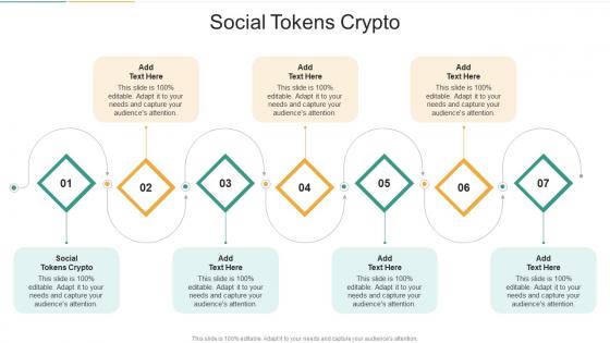 Social Tokens Crypto In Powerpoint And Google Slides Cpb