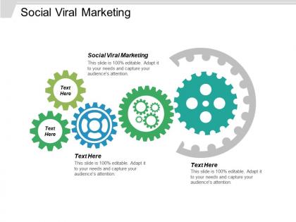 Social viral marketing ppt powerpoint presentation styles layouts cpb