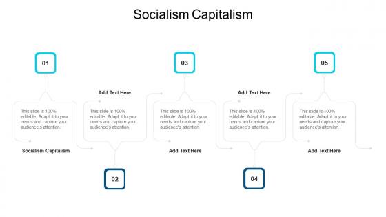 Socialism Capitalism In Powerpoint And Google Slides Cpb