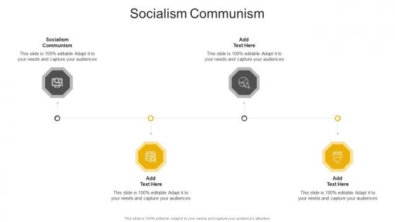 Socialism Communism In Powerpoint And Google Slides Cpb