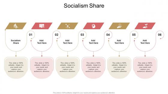Socialism Share In Powerpoint And Google Slides Cpb