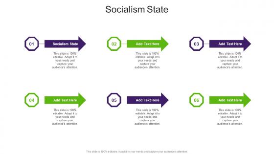 Socialism State In Powerpoint And Google Slides Cpb