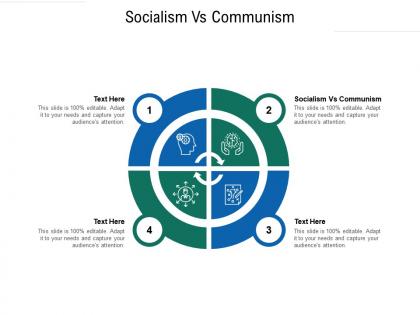 Socialism vs communism ppt powerpoint presentation aids cpb