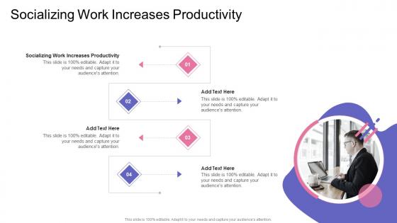 Socializing Work Increases Productivity In Powerpoint And Google Slides Cpb