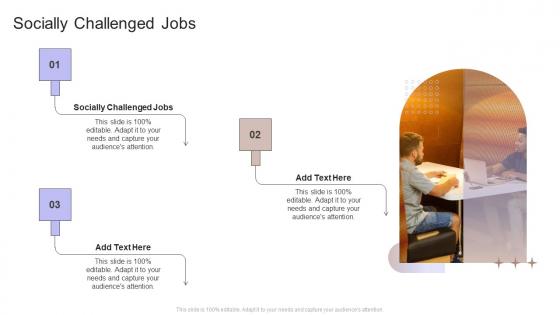 Socially Challenged Jobs In Powerpoint And Google Slides Cpb