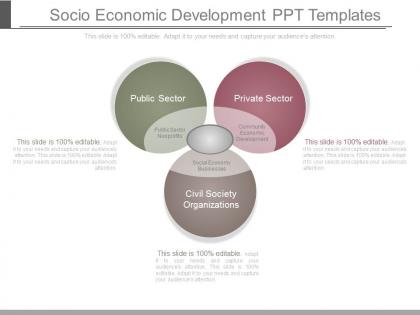 Socio economic development ppt templates