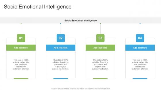 Socio Emotional Intelligence In Powerpoint And Google Slides Cpb