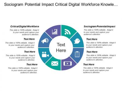 Sociogram potential impact critical digital workforce knowledge flows