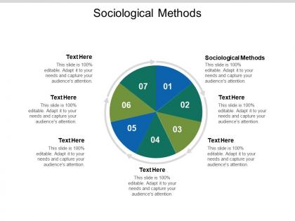 Sociological methods ppt powerpoint presentation inspiration guide cpb