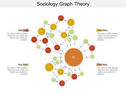 Sociology graph theory