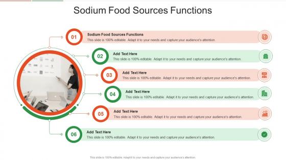 Sodium Food Sources Functions In Powerpoint And Google Slides Cpb