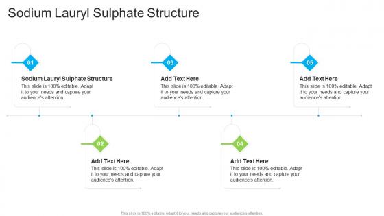 Sodium Lauryl Sulphate Structure In Powerpoint And Google Slides Cpb