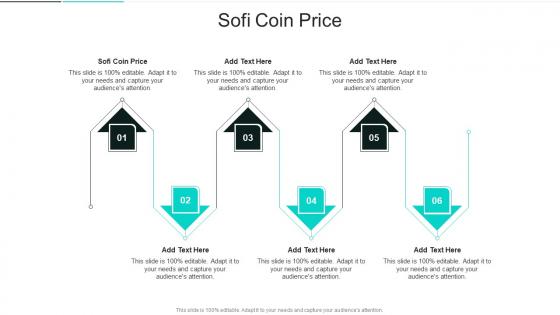 Sofi Coin Price In Powerpoint And Google Slides Cpb
