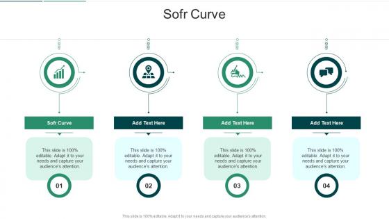 SOFR Curve In Powerpoint And Google Slides Cpb