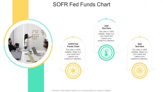 Sofr Fed Funds Chart In Powerpoint And Google Slides Cpb