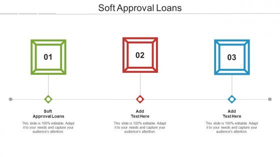 Soft Approval Loans Ppt Powerpoint Presentation Pictures Demonstration Cpb
