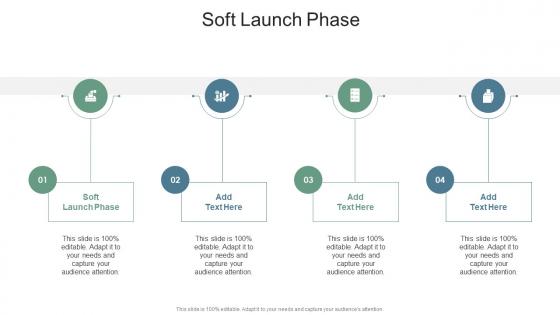 Soft Launch Phase In Powerpoint And Google Slides Cpb