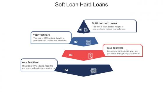 Soft loan hard loans ppt powerpoint presentation ideas example cpb