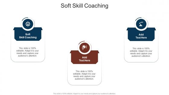Soft Skill Coaching In Powerpoint And Google Slides Cpb