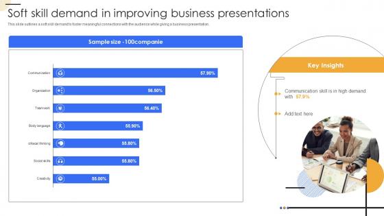 Soft Skill Demand In Improving Business Presentations
