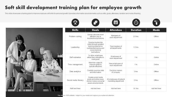 Soft Skill Development Training Plan For Employee Developing Value Proposition For Talent Management