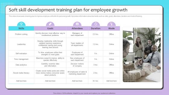 Soft Skill Development Training Plan Talent Recruitment Strategy By Using Employee Value Proposition
