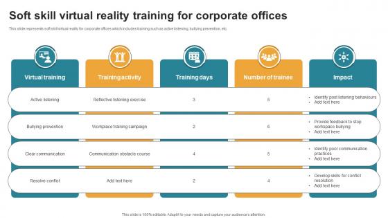 Soft Skill Virtual Reality Training For Corporate Offices