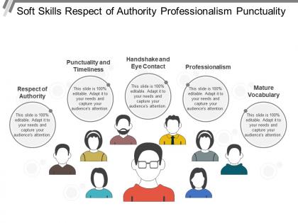 Soft skills respect of authority professionalism punctuality