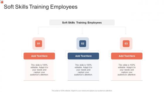 Soft Skills Training Employees In Powerpoint And Google Slides Cpb