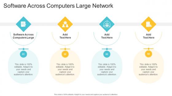 Software Across Computers Large Network In Powerpoint And Google Slides Cpb
