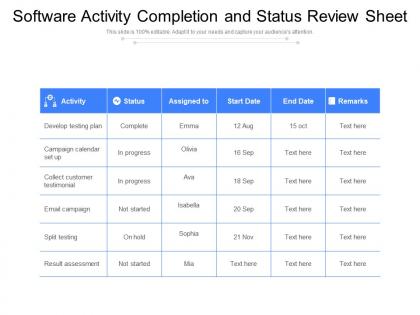 Software activity completion and status review sheet