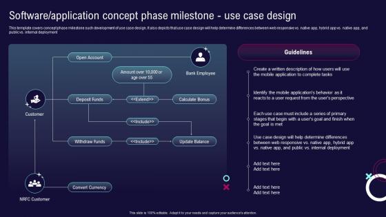 Software Application Concept Phase Milestone Use Case Design Enterprise Software Development Playbook
