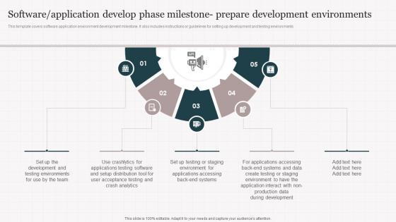 Software Application Develop Phase Environments Playbook For Enterprise Software Firms