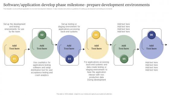 Software Application Develop Phase Milestone Prepare Development Design And Build Custom