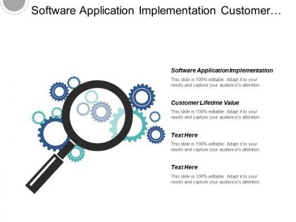 Software application implementation customer lifetime value project management cpb
