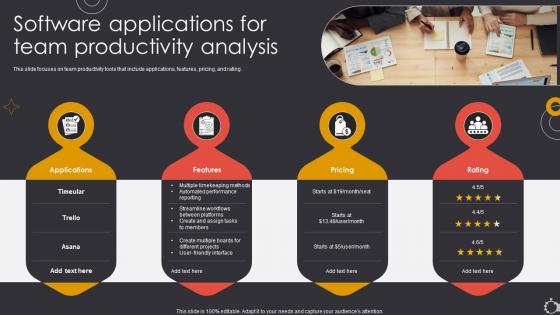Software Applications For Team Productivity Analysis