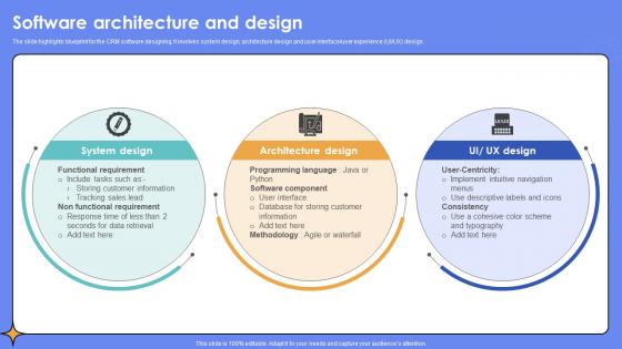 Software Architecture And Design Storyboard SS