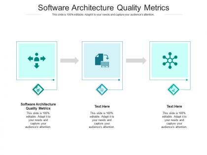 Software architecture quality metrics ppt powerpoint presentation gallery microsoft cpb