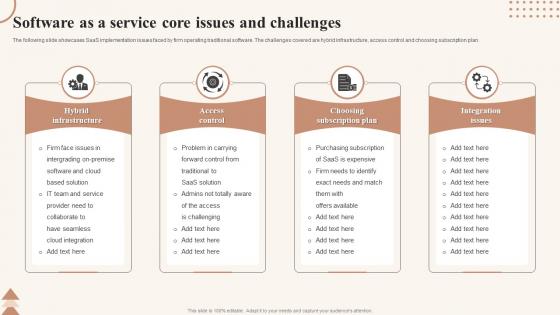 Software As A Service Core Issues And Challenges