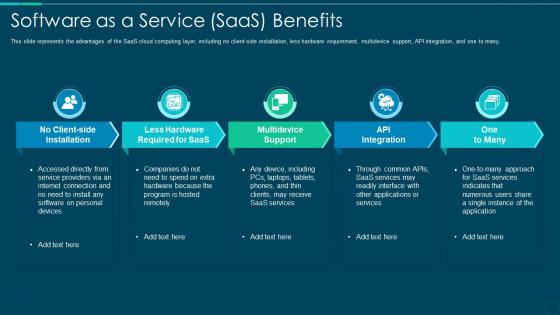 Software as a service saas benefits ppt infographic template design templates