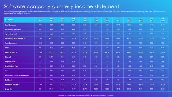 Software Company Quarterly Income Statement Software Company Financial Summary Report