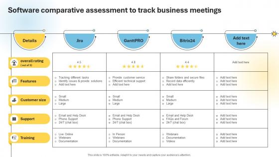 Software Comparative Assessment To Track Business Meetings