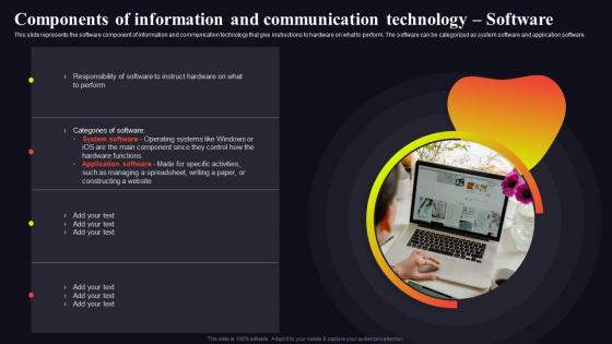 Software Components Of Information Video Conferencing In Internal Communication